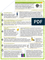 Cace Guide Plastiques