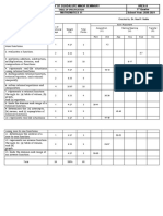 Our Lady of Guadalupe Minor Seminary Area A Table of Specification 1 Quarter Mathematics 11 School Year: 2020-2021