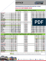 KTM Komuter Timetable & Time Schedule in Malaysia KTMB 6