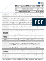 Sukul Bagai-CV PDF