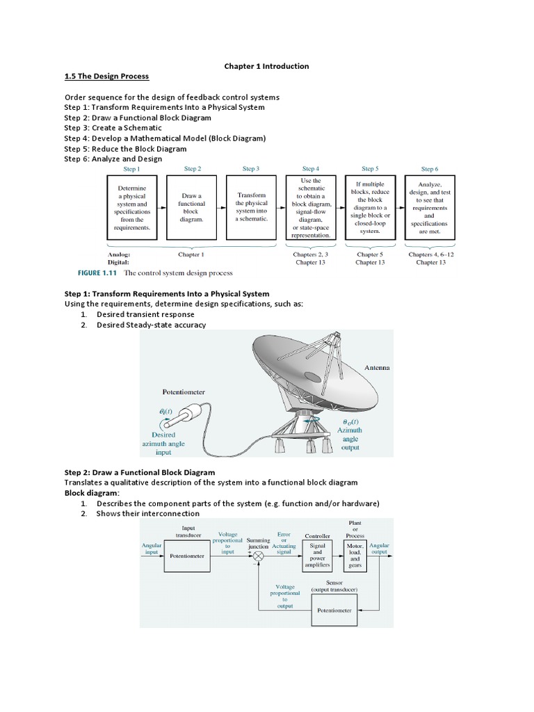 Chapter 1 Introduction 1.5 The Design Process | PDF | Mathematical ...