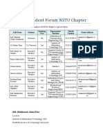 BASIS Student Forum NSTU Chapter