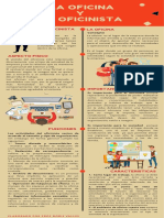 Factores clave para estudiar en la oficina