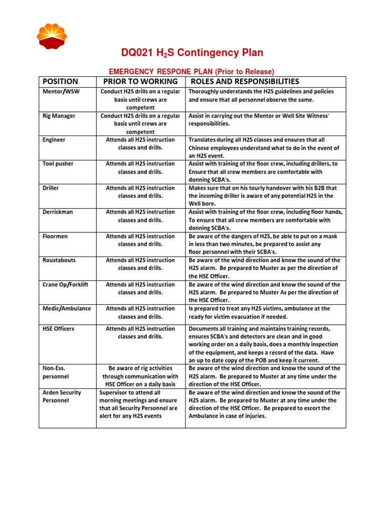 H2S Emergency Response Plan | PDF | Ambulance | Safety