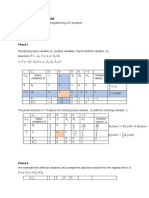 Two Phase Method