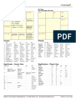 shanmugam - RVA Software.pdf