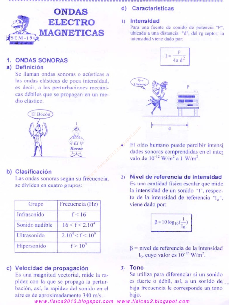 Cap 19 Ondas Electromagneticas Teorea y Ejercicios Resueltos PDF | PDF