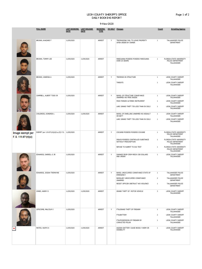 Leon County Sheriff'S Office Daily Booking Report 9Nov2020 Page 1 of