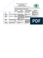 PDF 6124 Rencana Perbaikan Kinerja Berdasarkan Hasil Monitoring Ok