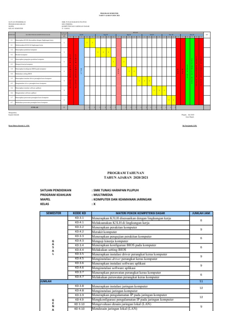 Program Semester Multimedia SMK 2020/2021 | PDF