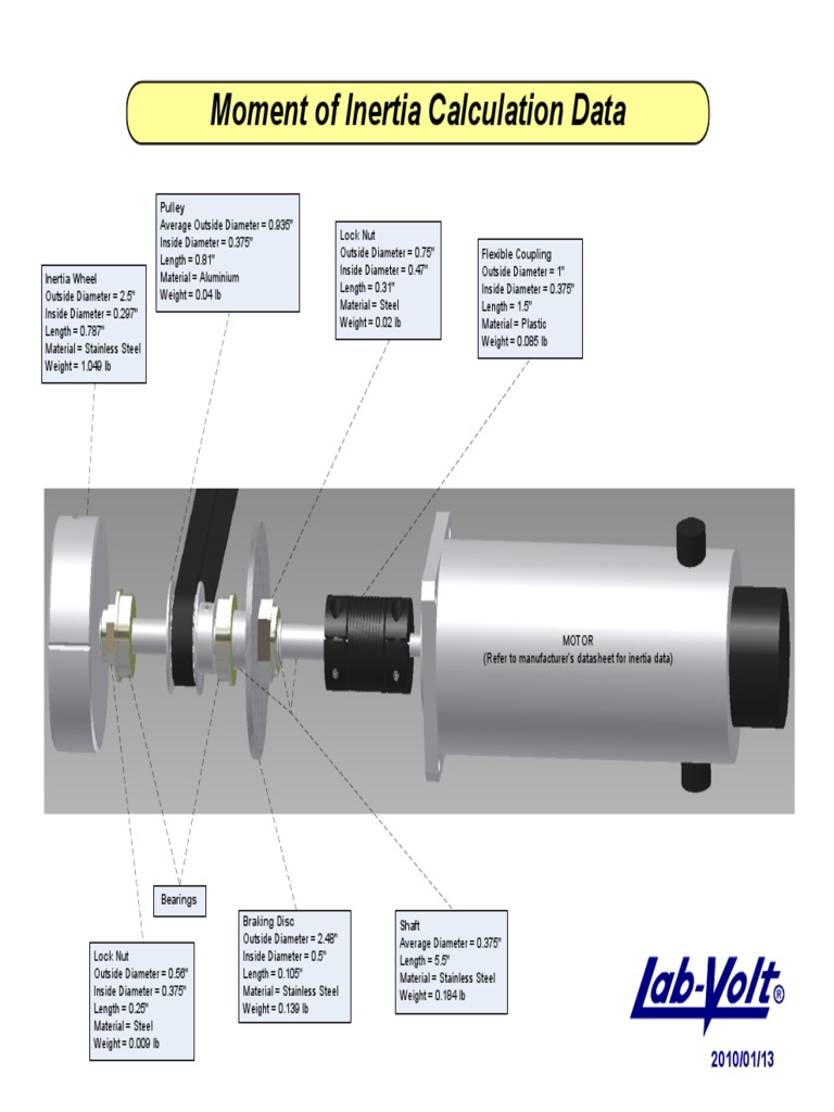 Motor Component Specifications and Inertia Data | PDF