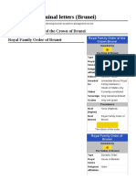 List of Post-Nominal Letters (Brunei) PDF