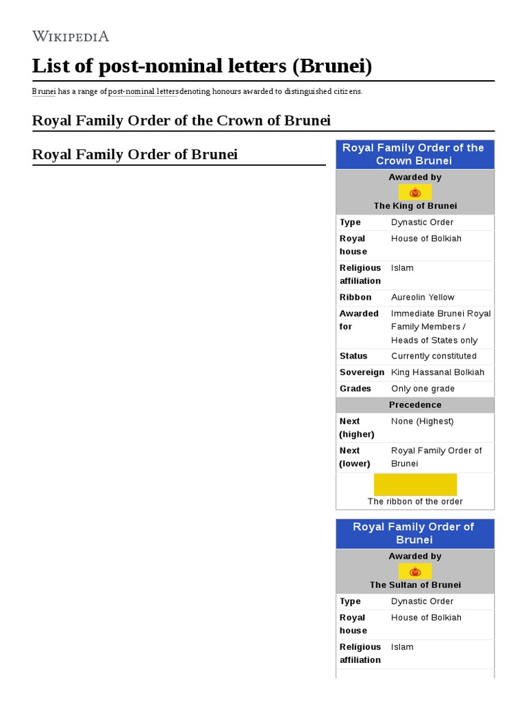 List of PostNominal Letters (Brunei) PDF PDF Brunei Orders