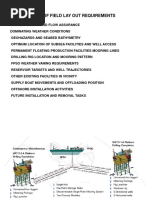 Wellhead Platform Design and Requirements | PDF | Technology & Engineering