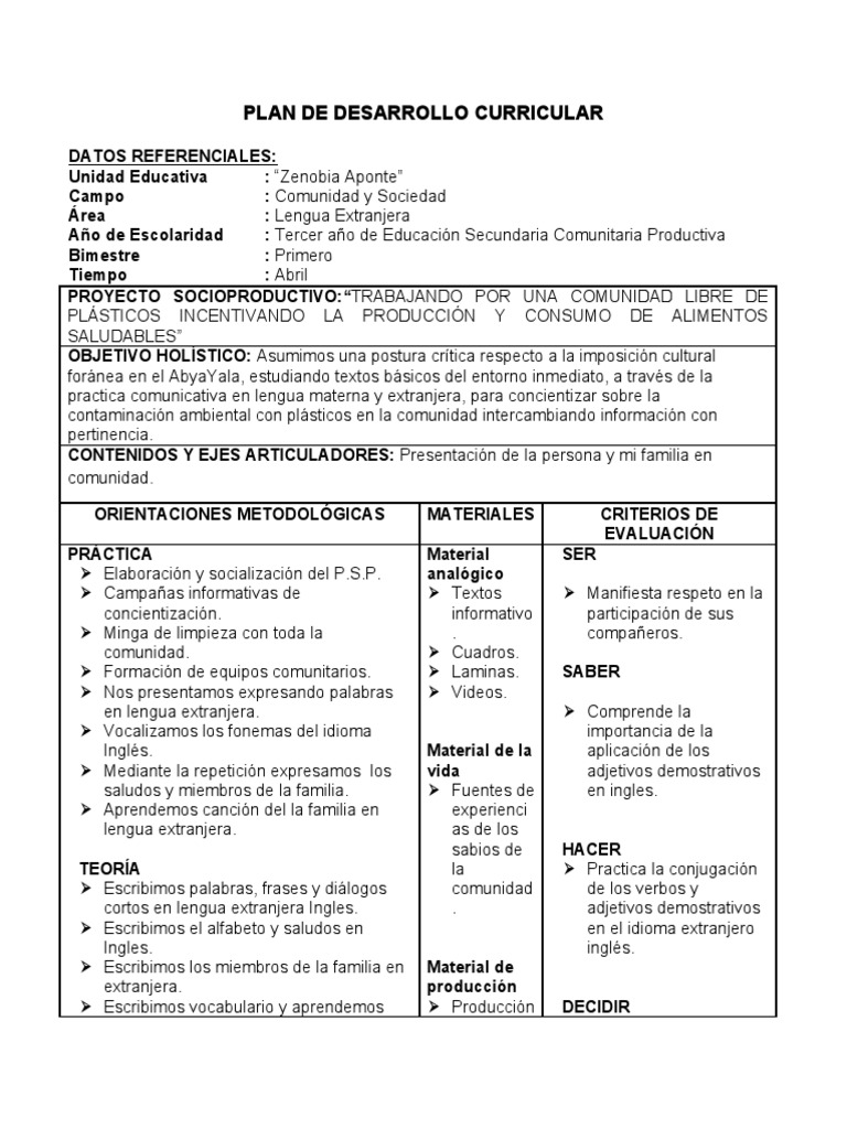 Diseño Curricular de Inglés Secundaria | PDF | Idioma en Inglés ...