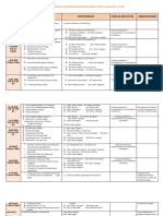 Codigo Verde PDF