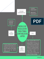 Sistema de Gestion Contable Japon