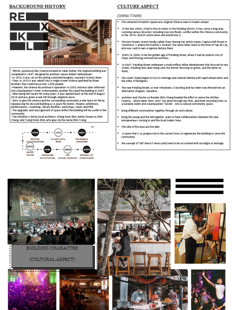 Cultural History and Architectural Revival of RexKL | PDF