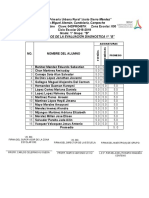 Resultado Diagnostico