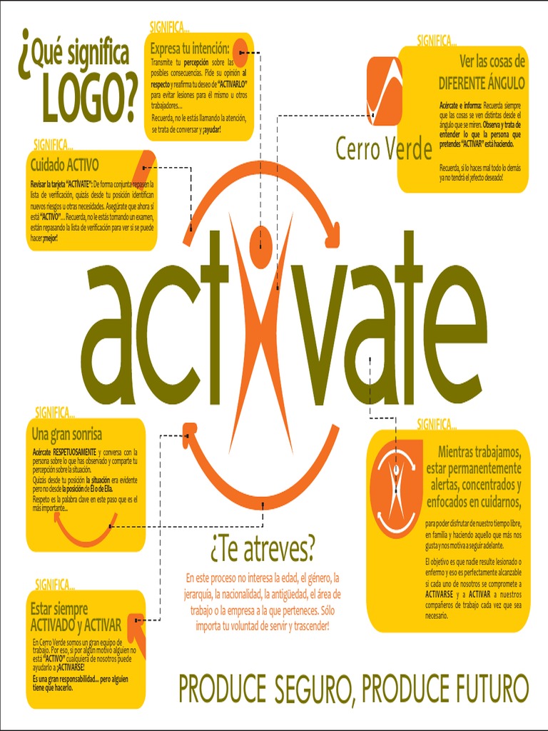 33 - Que Significa ACTIVATE | PDF | Conceptos psicologicos | Science