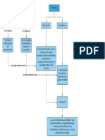 Diagrama en blanco (6)