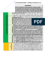 Formato 2.1 - Analisis Del Macroentorno Externo - Osc - Oct 2020