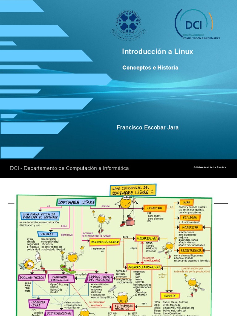 Introducción A Linux Pdf Pdf Software Libre Distribución De Linux