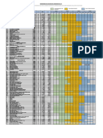 Cronograma de Implementacion de Equipos DBUN - Enero