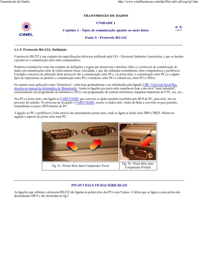 Protocolo RS-232: Comunicação Serial | PDF | Rede de computadores ...