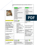 Actividad MATRIZ DOFA