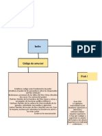 Cuadro Sinoptico Ideas Politicas de Los Pensadores de Oriente