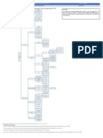 CB 02 Espin Joffre PDF