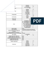 Variables Demográficas UE Guayaquil