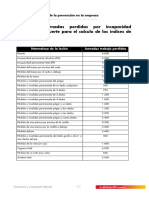 FOL - Ud12 - Baremo MTAS