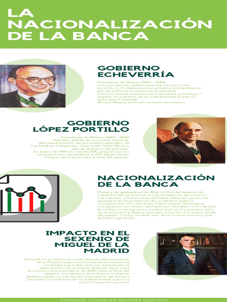 Nacionalización de la Banca en 1982 | PDF | Neoliberalismo | México