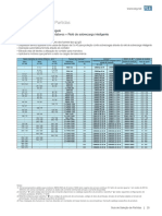 Dimensionamento comando de motores Weg.pdf
