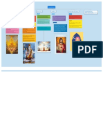 Visiones Del Mundo PDF