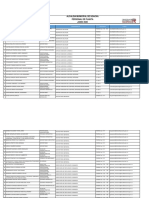 Directorio Personal Planta 2020