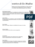 Los poderes curativos de los Mudras en