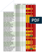 Grupo5_Sem3.pdf