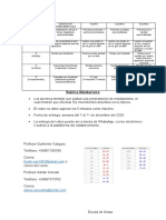 Rubrica Malabares Ed. Fisica