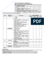 Rubrica de Trabajo de Asignatura