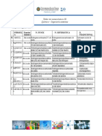 Taller Nomenclatura 3