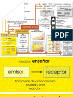 Mapa de Una Propuesta