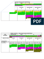 Rúbrica Holística Anual para Evaluar Competencias