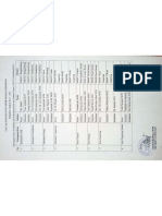 MGMP BHS Indo 18 Feb 2019 PDF
