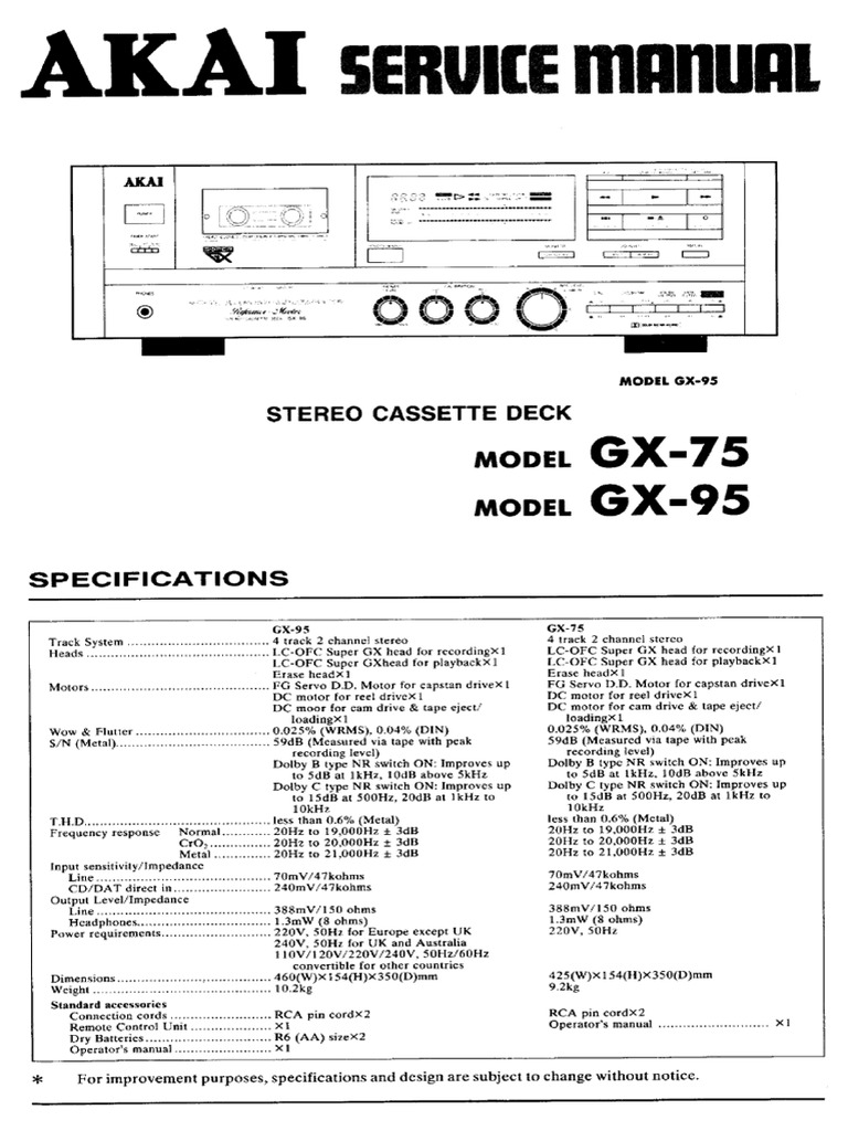 Platine Cassette AKAI – écran Pour GX 75/95 – Pièce Détachée D'occasion Fonctionnelle