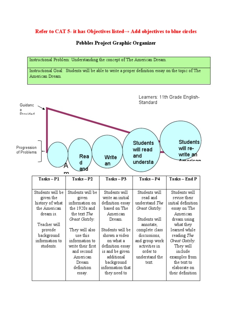 Pitptemplate | PDF | Essays | Applied Psychology