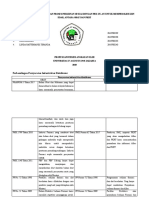 TUGAS P3 KELOMPOK D1 KEU.doc