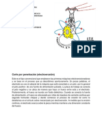 Procesos de fabricacion por electroerosion